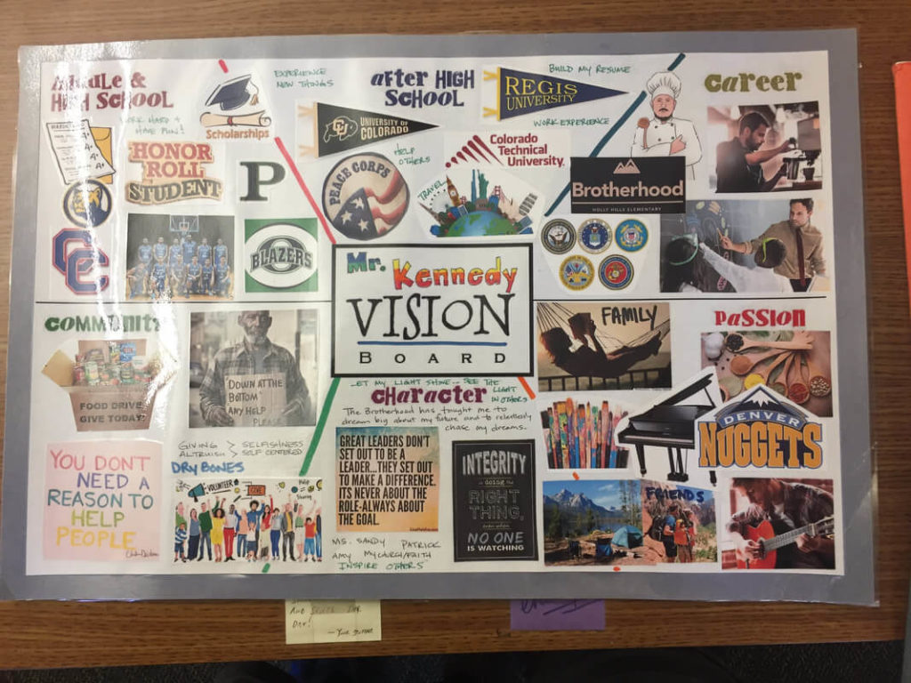vision board essay